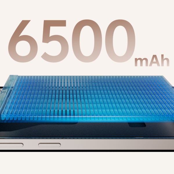 6500mAh